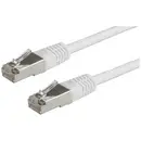 Roline 21.15.0315 RJ45 Câble réseau, câble patch CAT 5e S/FTP 15.00 m gris blindage double, contacts dorés 1 pc(s)