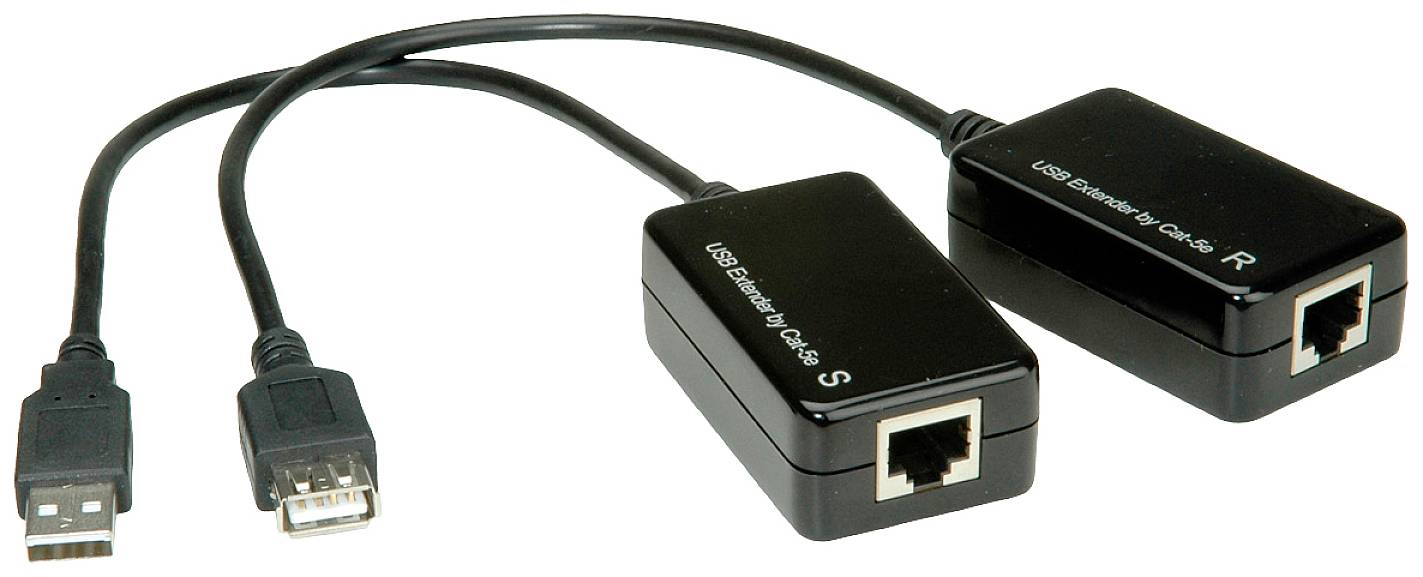 Ensemble d'extenseur USB avec deux adaptateurs de câble réseau, identifiés par 'S' et 'R', connectés via des ports Ethernet.