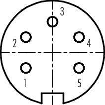 Fiche électrique avec cinq broches numérotées disposées en cercle. Chaque position de broche est numérotée de 1 à 5, le point de référence étant en haut.