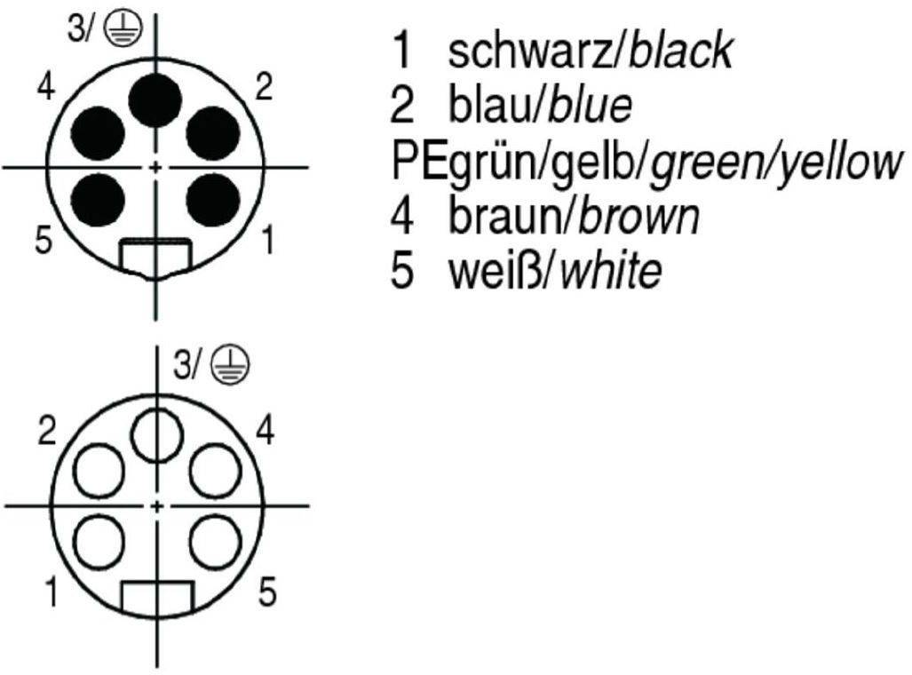 'Connexion des broches des connecteurs : 1 noir, 2 bleu, PE vert/jaune, 4 marron, 5 blanc.'