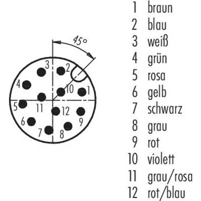 Un diagramme montre une fiche ronde avec 12 broches numérotées. À côté se trouve une liste de couleurs avec des numéros de 1 à 12, par exemple '1 marron', '2 bleu'.