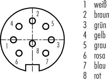 Une fiche ronde à huit broches, numérotées de 1 à 8. À droite une légende : 1 blanc, 2 marron, 3 vert, 4 jaune, 5 gris, 6 rose, 7 bleu, 8 rouge.
