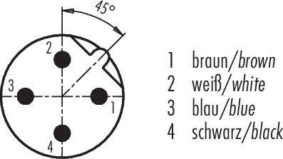 'Diagramme d'une prise ronde à 4 contacts numérotés. Angles de 45 degrés marqués. Contacts : 1 marron, 2 blanc, 3 bleu, 4 noir.'