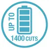 L'image montre un symbole avec une batterie et l'inscription « Jusqu'à 1400 coupes », ce qui représente une capacité de performance élevée.