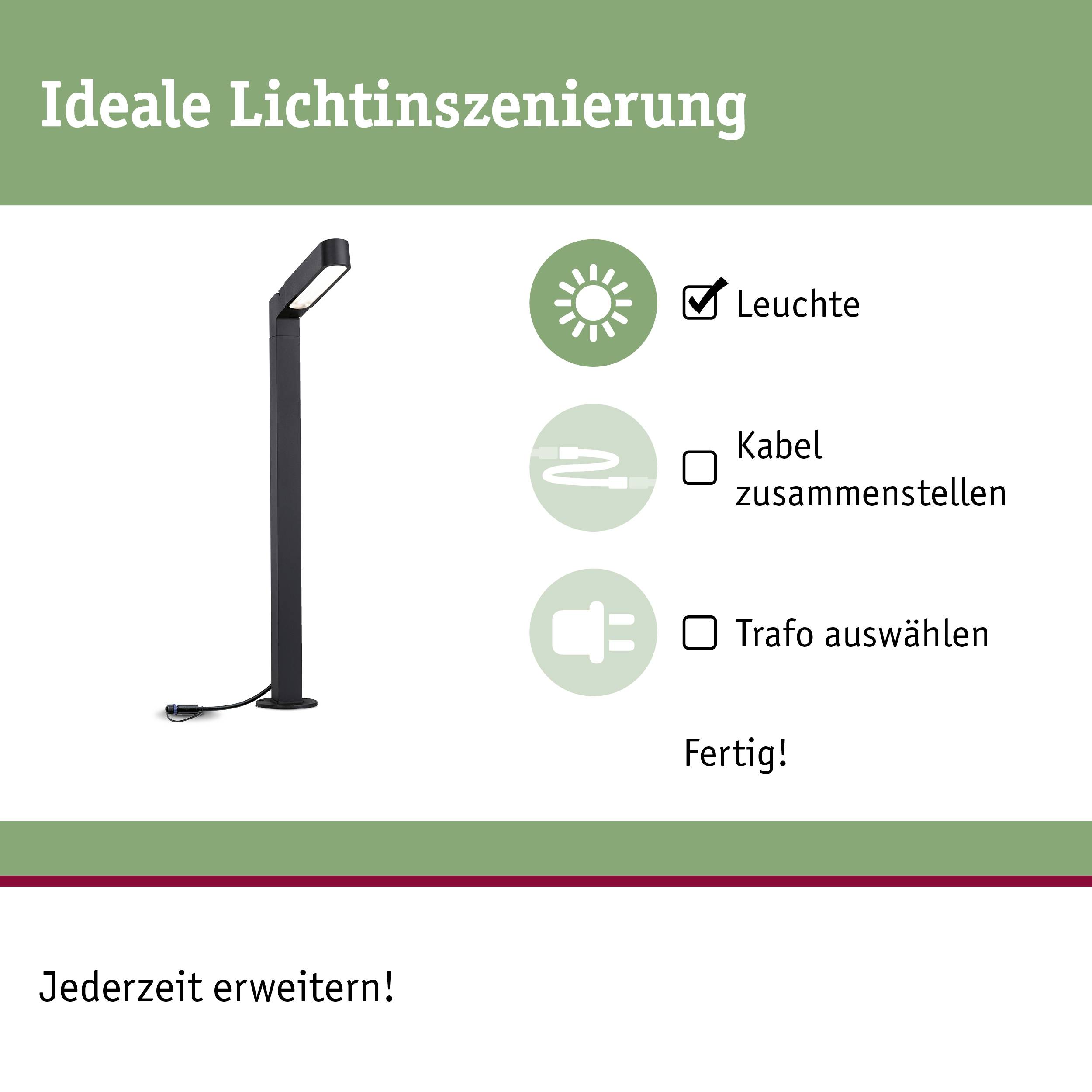 'Mise en scène lumineuse idéale' en haut. Image d'un lampadaire à gauche. Symboles : Soleil avec 'Luminaire', Câble avec 'Assembler le câble', Prise avec 'Choisir le transformateur'. Texte : 'Terminé !' 'Extensible à tout moment !' en bas.