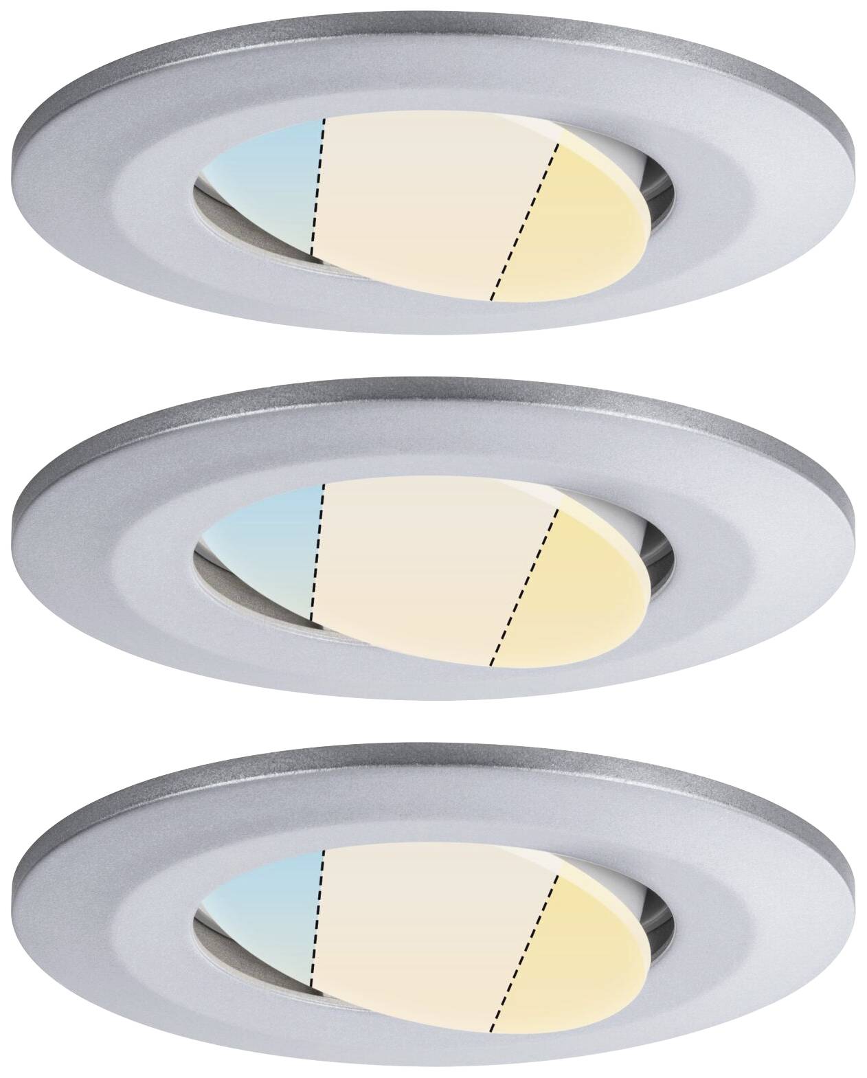 Trois luminaires LED à température de couleur réglable ; chacun affichant un mélange de lumière bleue et chaude, séparé par une ligne pointillée.