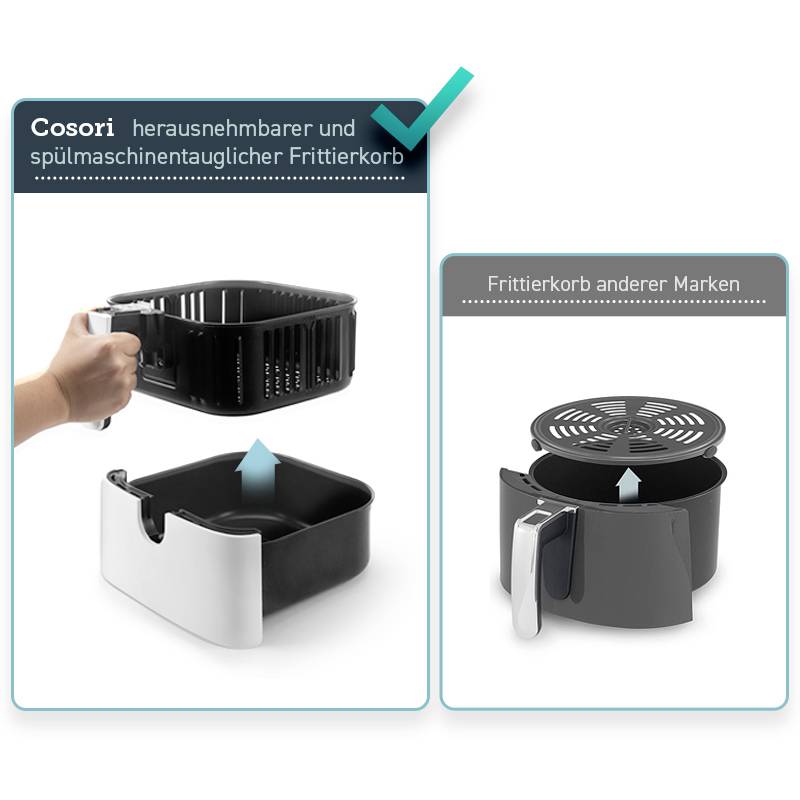Cosori CP158-AF-RXW Friteuse à air chaud 5.5 l 1700 W revêtement anti-adhésif, sans BPA, avec écran, fonction minuteur, -6