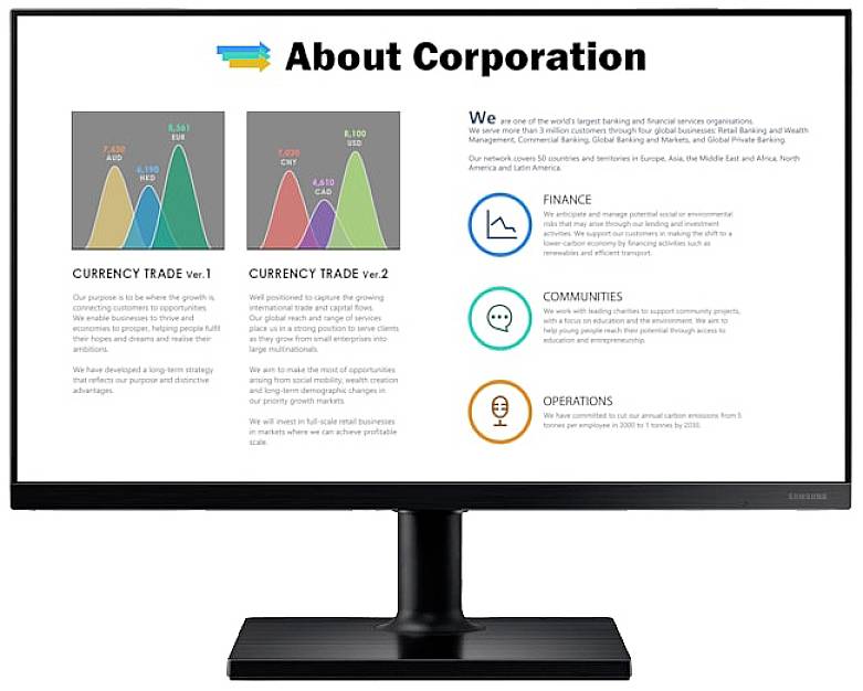 Un écran affiche un site web avec des diagrammes relatifs aux versions 1 et 2 du trading de devises. À côté, du texte concernant les finances, les communautés et l'exploitation.