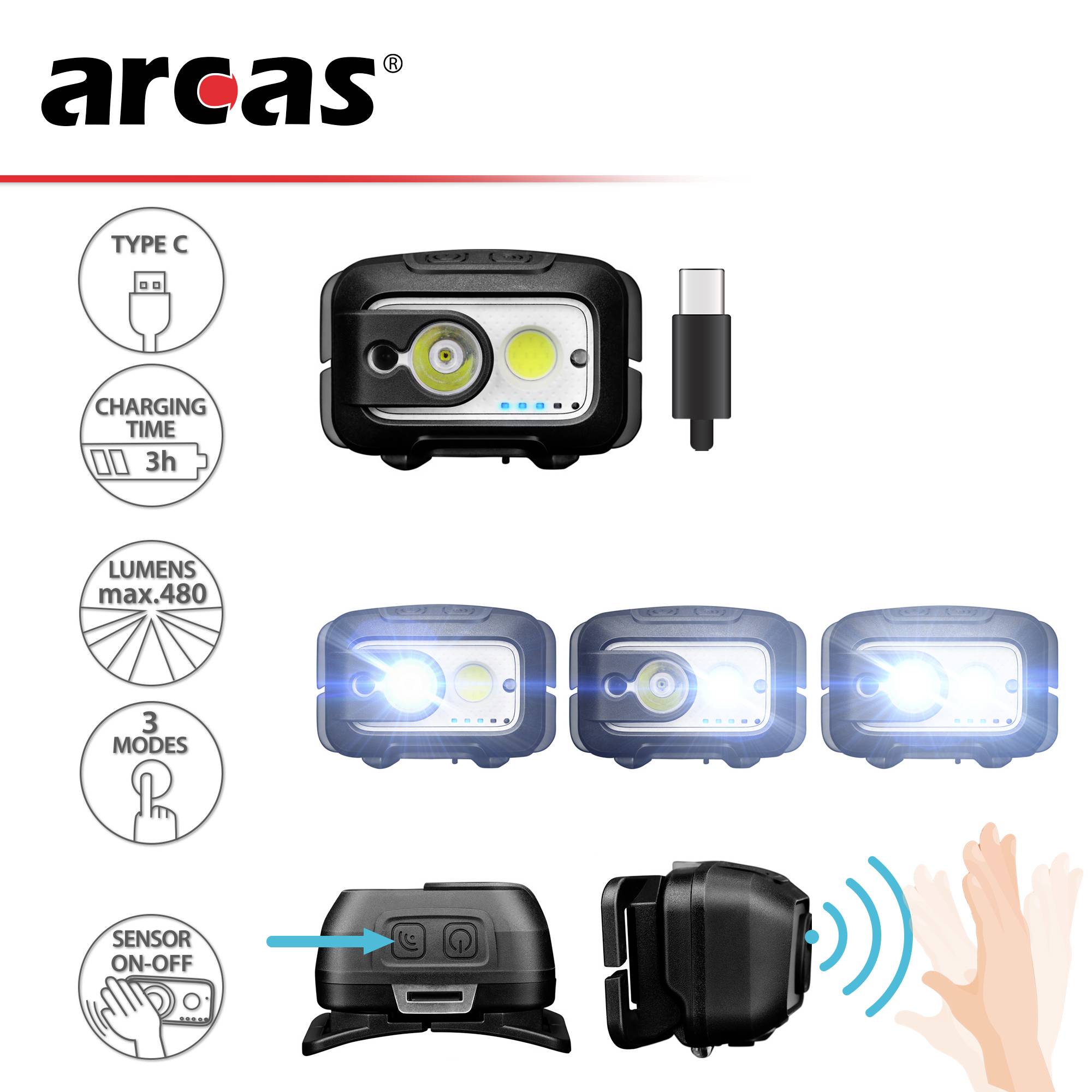 Lampe LED de 480 lumens, rechargement USB-C en 3 heures, 3 modes, capteur de mouvement avec interrupteur marche/arrêt.