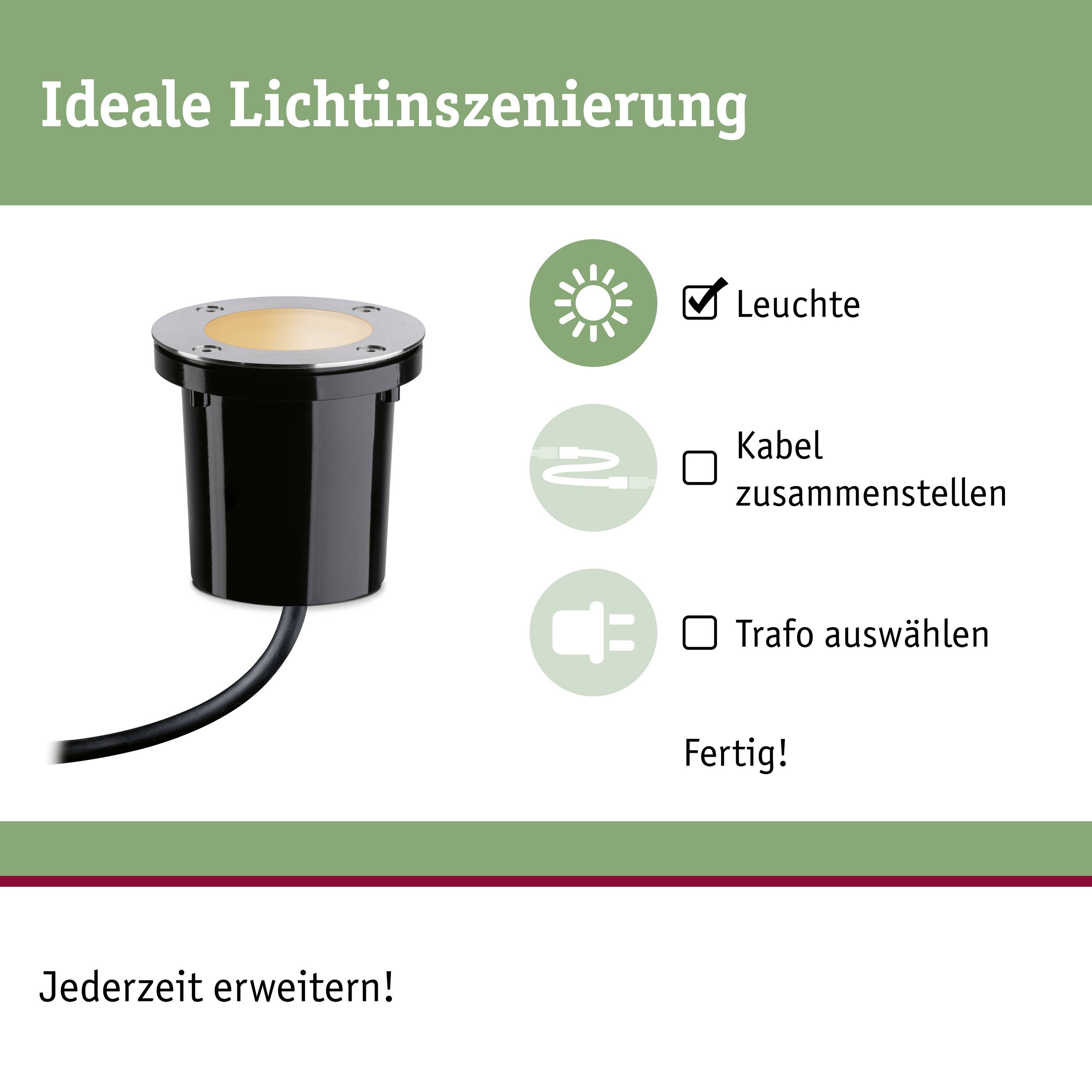 Au centre de l'image se trouve une lampe noire avec un câble. Texte en haut : 'Mise en scène lumineuse idéale'. À droite, des symboles représentant la lampe, le câble et le transformateur.