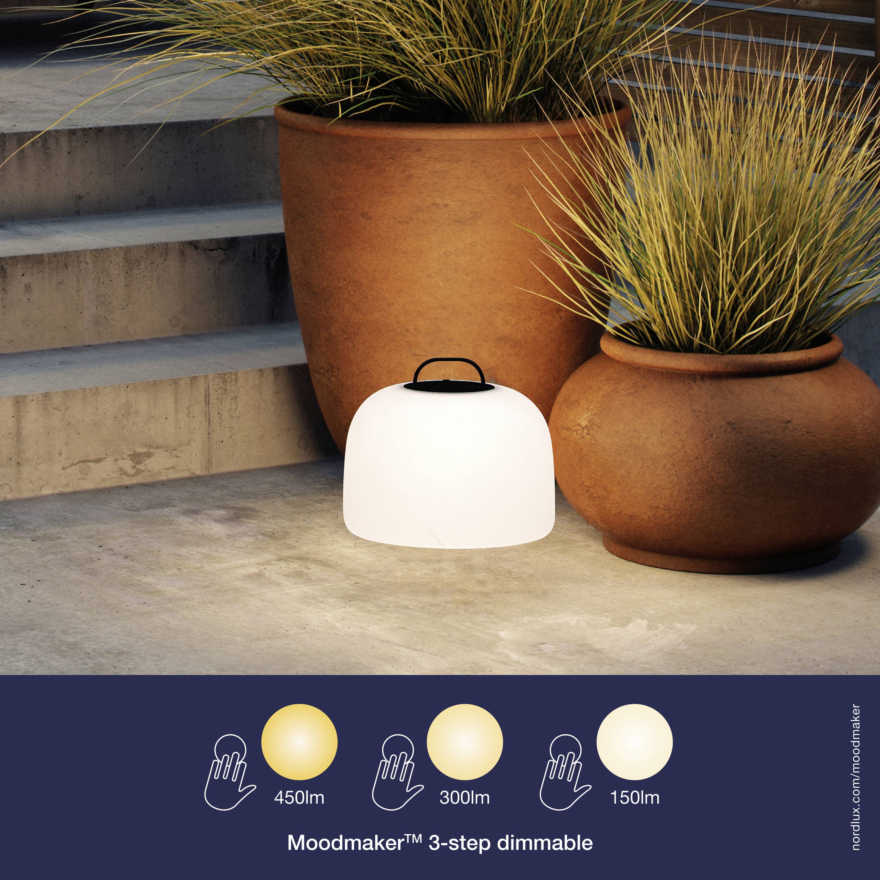 Une lampe à intensité variable dans un espace extérieur sur des marches d'escalier, éclairant à trois niveaux : 450 lm, 300 lm et 150 lm, à côté de pots de plantes.