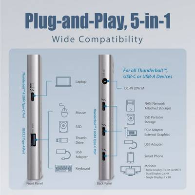 EDIMAX Station d'accueil Thunderbolt™ 4 TD-405BP 5-in-1 Thunderbolt™ 4 Mini Docking Station Convient pour les marques: u-5