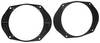 ACV 271117-02 Entretoise pour haut-parleur adapté pour (marque automobile): Ford
