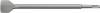 Fischer 504279 Jeu de burins 40 mm 1 pc(s)