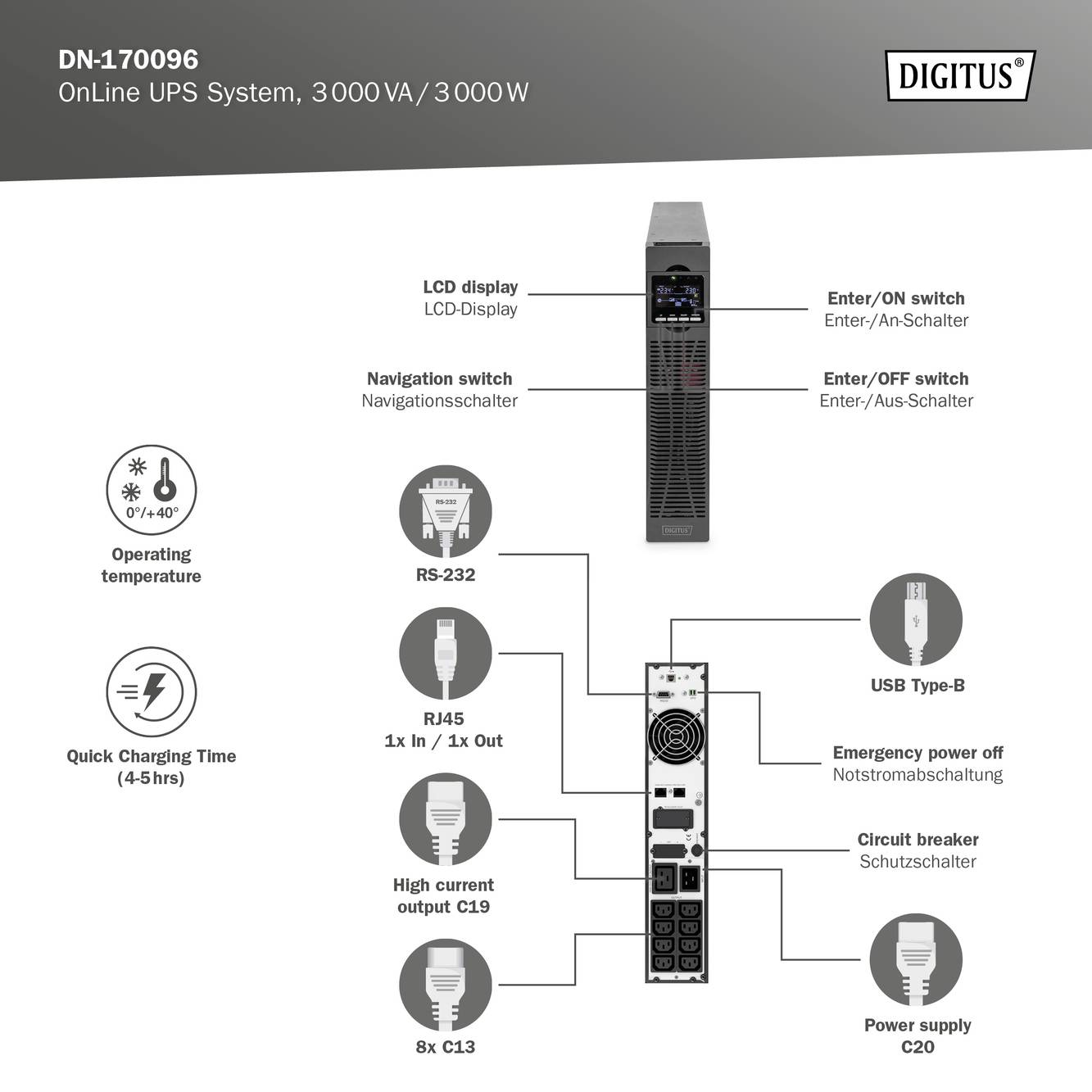 Système d'onduleur en ligne, 3000 VA/3000 W avec affichage LCD et commutateur de navigation. Prises d'entrée et de sortie pour la sécurité des données.