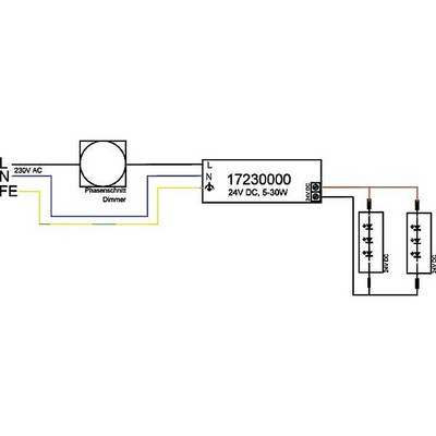 Schéma de câblage : Entrée 230V AC à gauche, variateur de phase au centre, connecté à 24V DC, sortie 5-300W à droite.