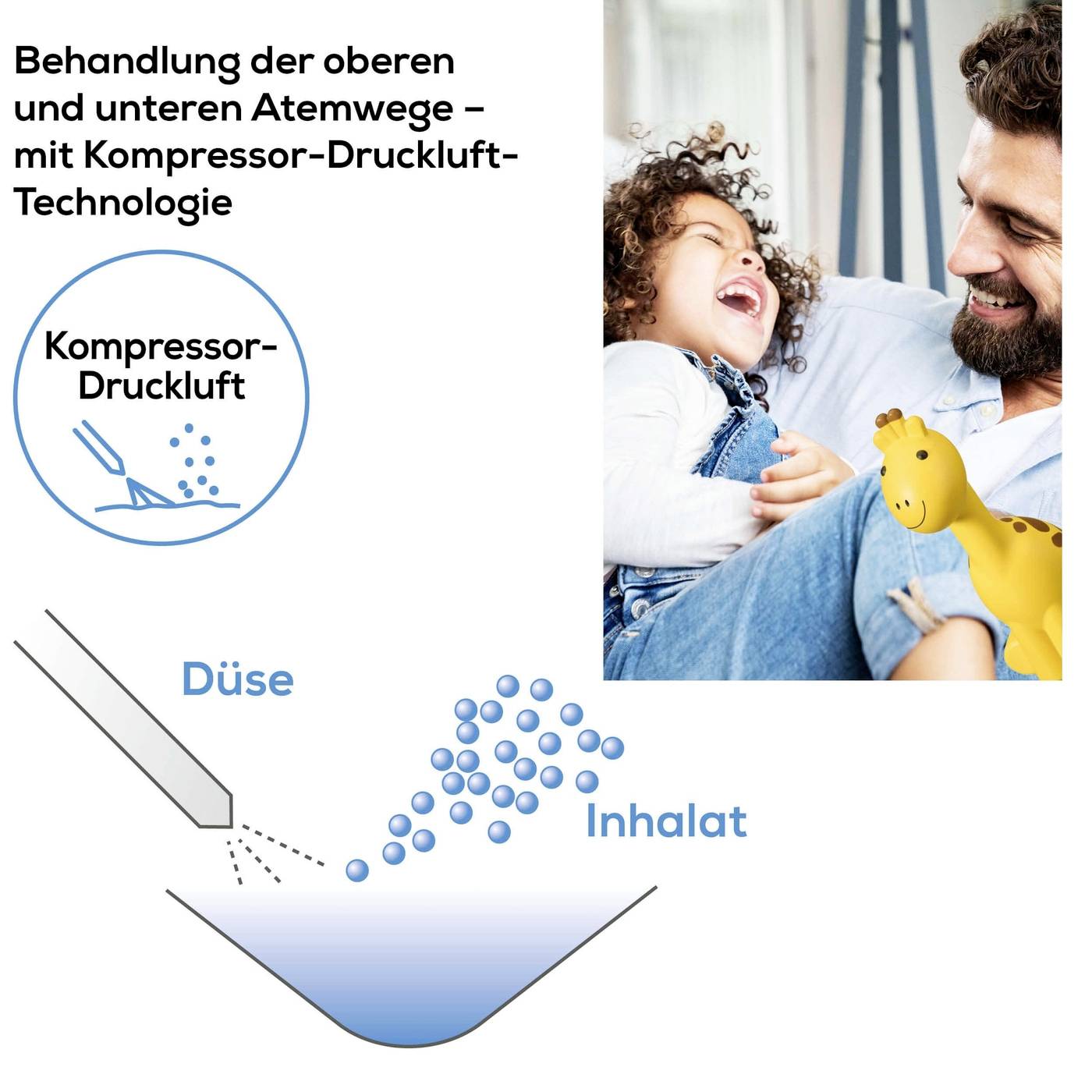 Un enfant assis sur les genoux d'un homme rit. À gauche, un diagramme sur la technologie du compresseur à air comprimé avec un texte relatif à la thérapie respiratoire.