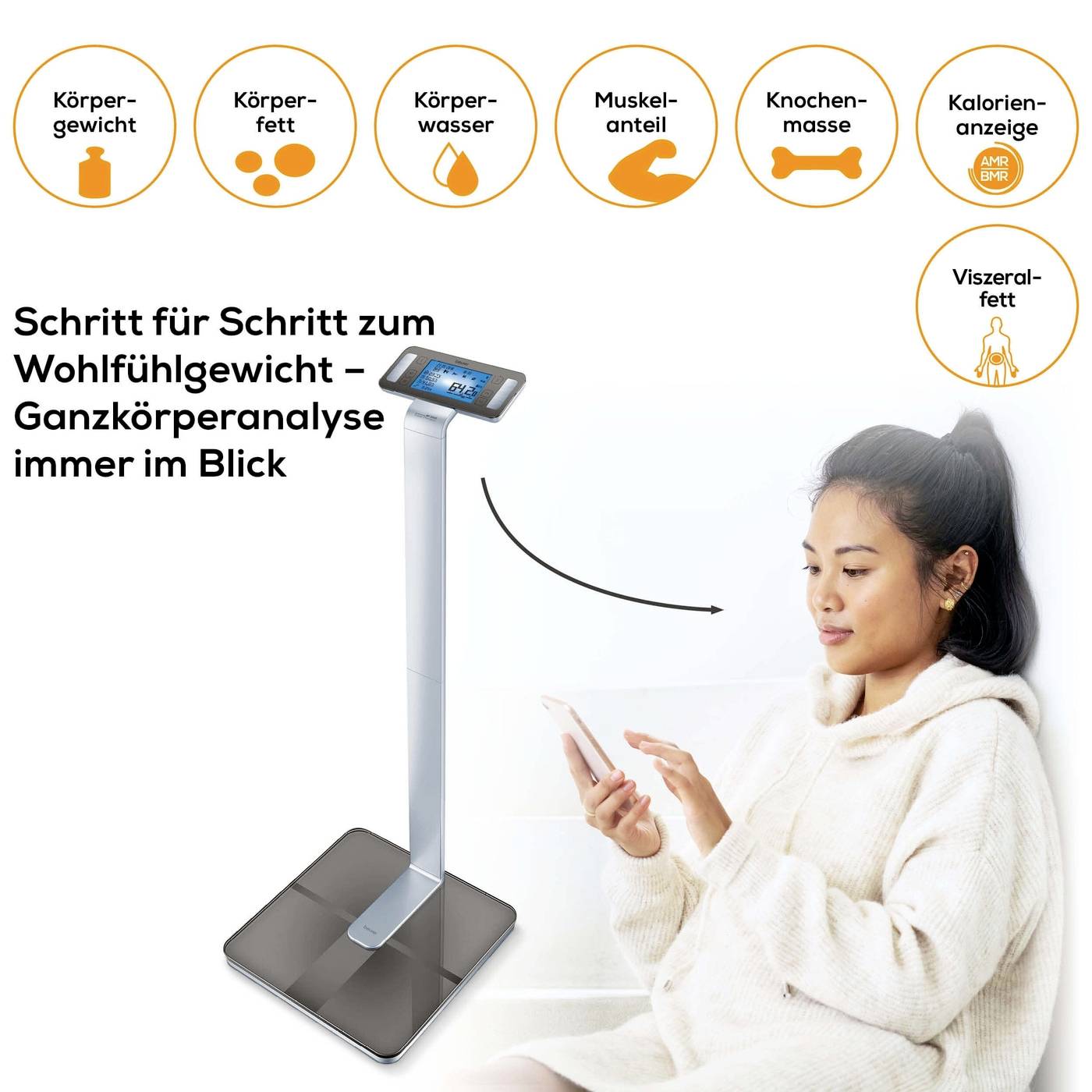 Femme assise à côté d'un pèse-personne d'analyse corporelle, tenant un smartphone. L'écran de la balance affiche des données corporelles. Texte : 'Étape par étape vers votre poids idéal'.