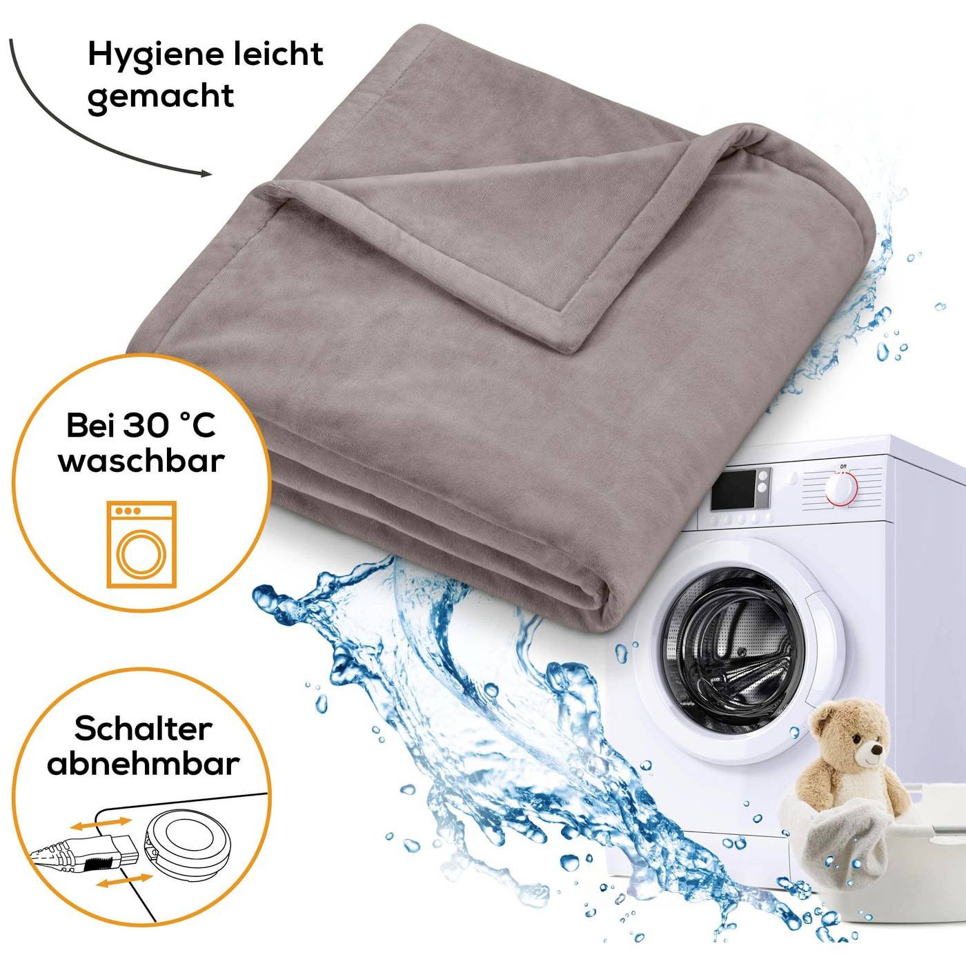 Une couverture lavable à côté d'un lave-linge avec de l'eau courante. Des symboles indiquent « Lavable à 30 °C » et « Interrupteur amovible ».