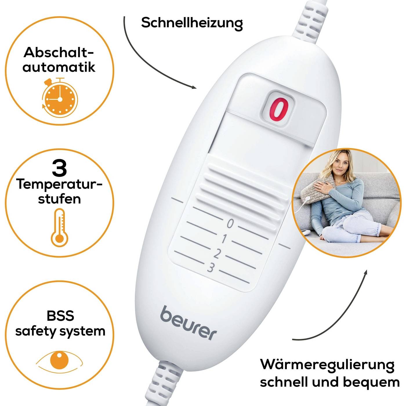 Coussin chauffant avec interrupteur, témoin lumineux et trois niveaux de température. Fonctions : chauffage rapide, arrêt automatique, système de sécurité BSS.
