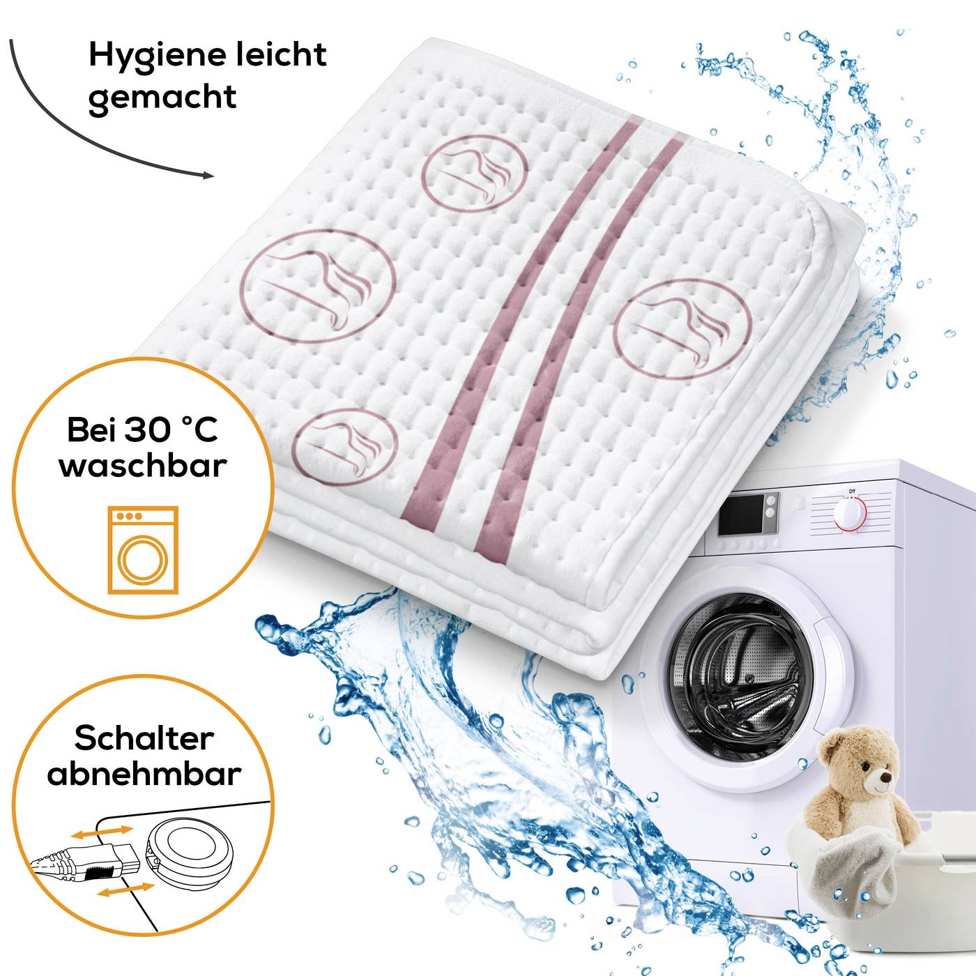 'Protège-matelas hygiénique lavable, lavable à 30 °C ; Interrupteur amovible ; L'illustration montre un lave-linge et un ours en peluche.'