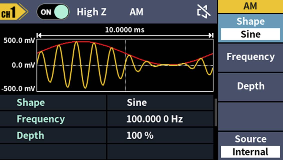 Diagramme d'une modulation d'amplitude : Courbe sinusoïdale jaune et courbe d'enveloppe rouge ; paramètres sont Forme 'Sine', Fréquence 100 000 Hz, Profondeur 100 %.