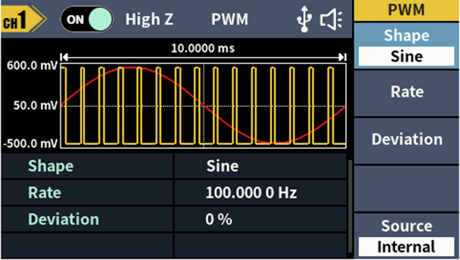 'Écran d'oscilloscope montrant une modulation de largeur d'impulsion (MLI) avec une onde sinusoïdale. Paramètres principaux : Forme - Sinusoïdale, Fréquence - 100 Hz, Écart - 0 %.'