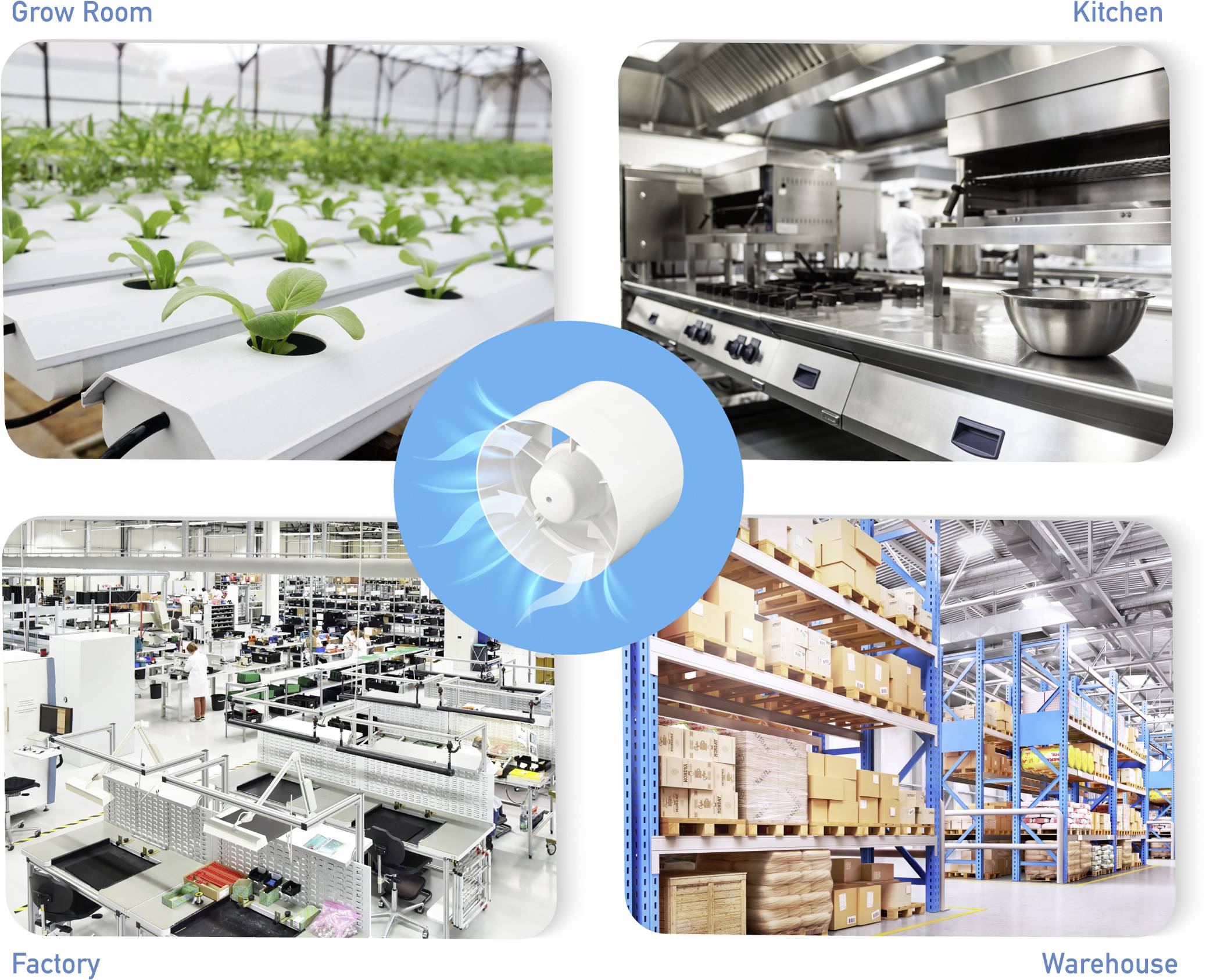 Quatre images avec un ventilateur au centre montrent un espace végétal, une cuisine, une usine et un entrepôt.