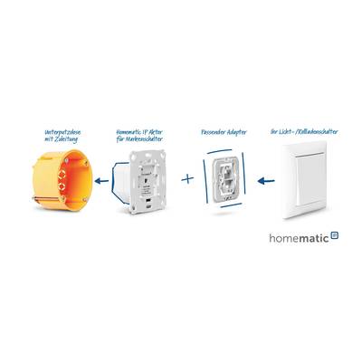 Boîtier d'encastrement, actionneur Homematic IP pour interrupteur de marque, adaptateur compatible et interrupteur de lumière/volet roulant dans une séquence de montage.