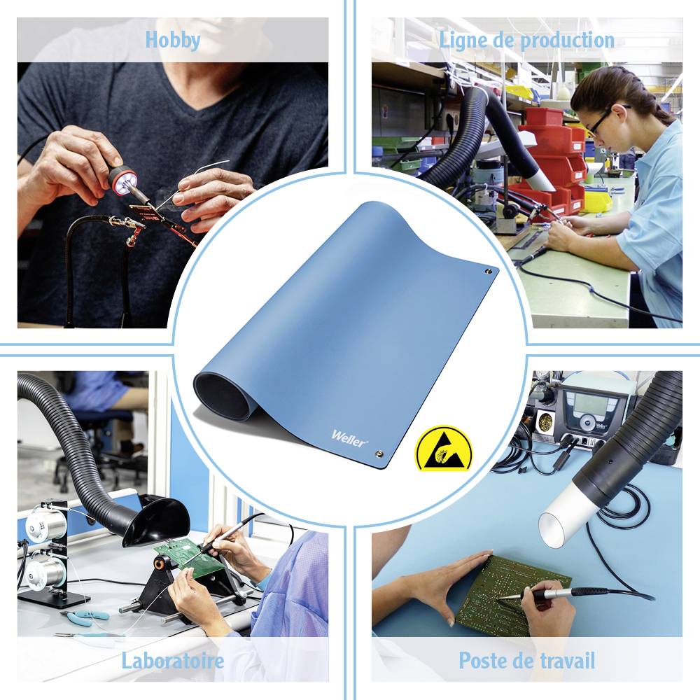 'Tapis de travail Wellner' au centre, entouré d'images : en haut 'Loisirs', en haut à droite 'Lignes de production', en bas à gauche 'Postes de travail de laboratoire', en bas à droite 'Établis'.