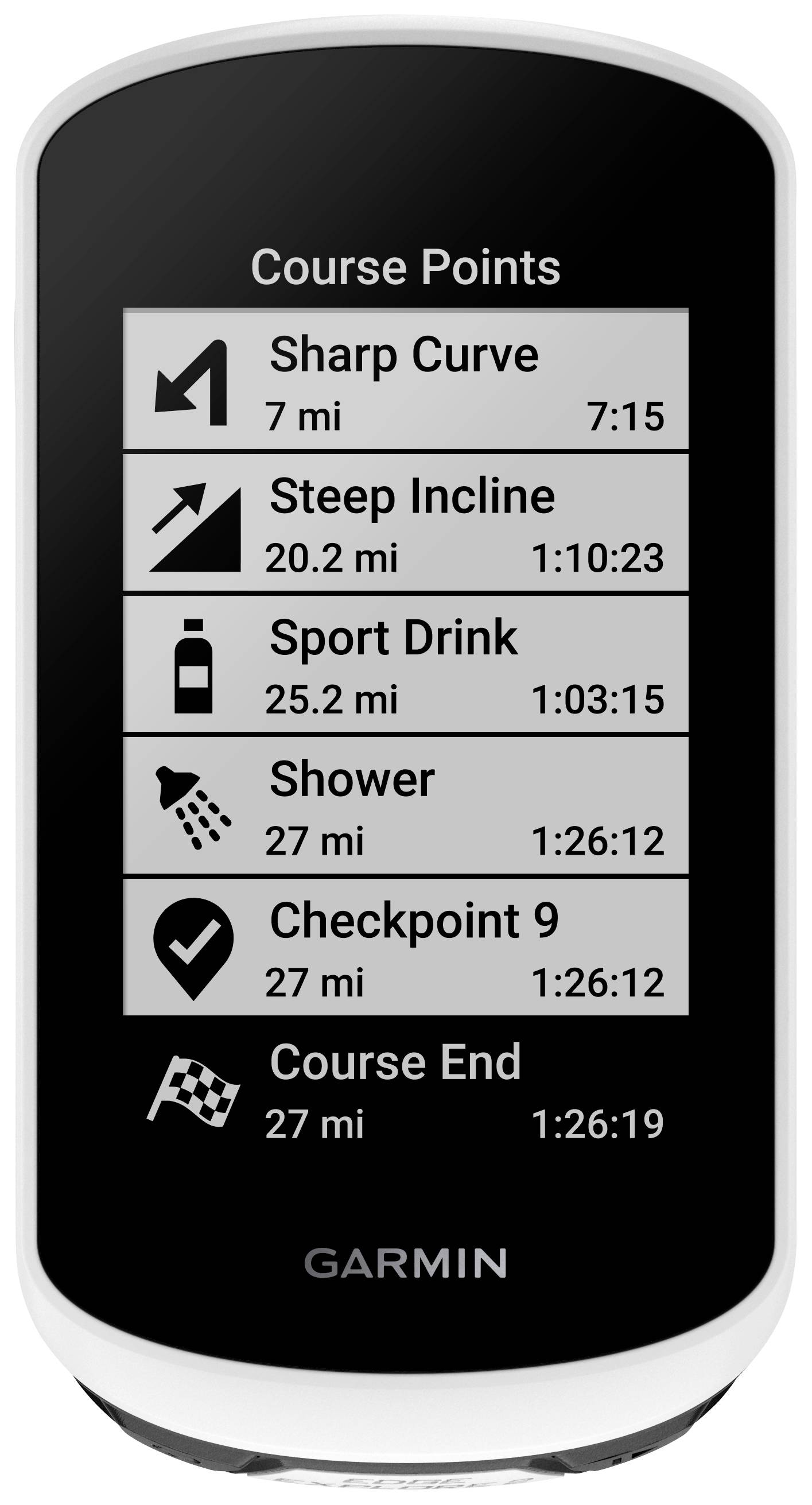 L'écran GPS Garmin affiche les informations de parcours avec les distances et les horaires pour un virage serré, une montée raide, un arrêt ravitaillement, une douche, un point de contrôle et la fin du parcours.