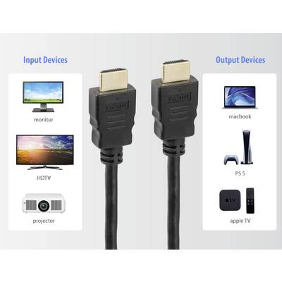 'Câble HDMI pour la connexion entre les appareils d'entrée (moniteur, HDTV, projecteur) et les appareils de sortie (MacBook, PS5, Apple TV).'