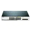 D-Link DGS-1210-16/E DGS-1210-16/E Switch réseau 16 ports 40 GBit/s