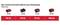 Nombre max. de vis 6x60 mm par charge de batterie en bois tendre avec batteries : 3,0 Ah (500 pcs), 4,0 Ah (670 pcs), 5,2 Ah (870 pcs), 6,0 Ah (1000 pcs).