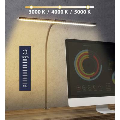 Lampe de bureau LED affichant les températures de couleur 3000K, 4000K, 5000K. Moniteur avec graphique. Échelle de luminosité de 0% à 100% visible.