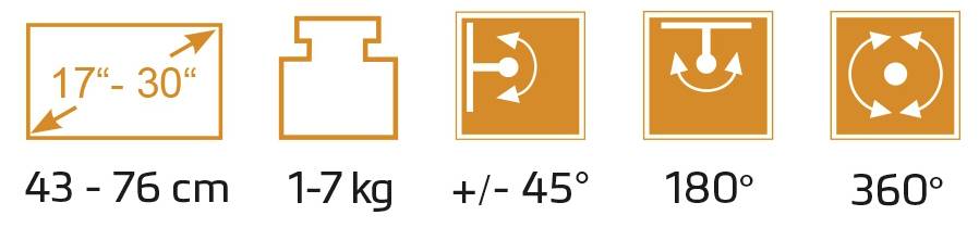 Les symboles indiquent la taille d'écran appropriée (43-76 cm), la capacité de charge (1-7 kg), l'inclinaison (+/- 45°), la plage de pivotement (180°) et la rotation (360°).