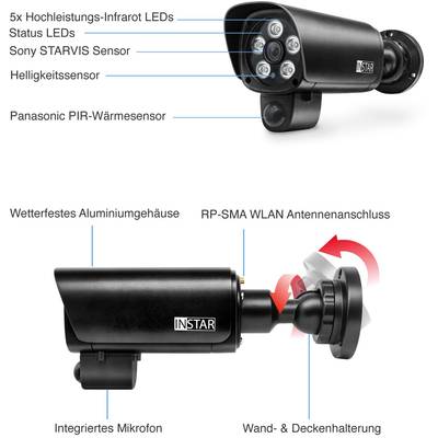 Caméra de surveillance avec LEDs infrarouges, capteur Sony, capteur de chaleur PIR, boîtier en aluminium, connexion d'antenne Wi-Fi, microphone, support mural.