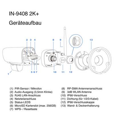 'Configuration des composants de la caméra IN-9408 2K+ avec des pièces numérotées telles que le capteur PIR, la sortie audio, le connecteur RJ45 et l'emplacement MicroSD.'