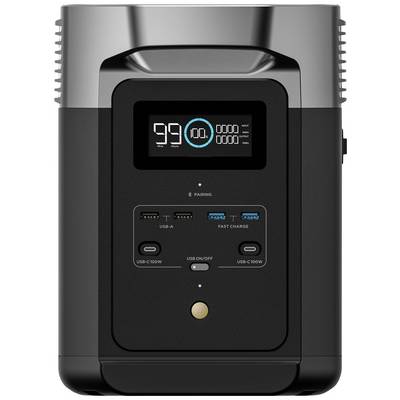 Station de charge portable avec affichage indiquant '99%'. Comprend des ports USB-A et USB-C, ainsi qu'une option de charge rapide. Orifices de ventilation situés sur le dessus.