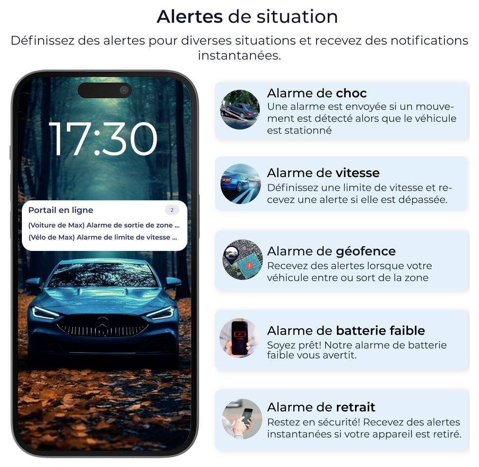 Graphique publicitaire avec trois smartphones : Mode extérieur avec « Commencer à tracker », Mode 3D avec historique de localisation des 365 derniers jours et Mode satellite avec alertes par application ou courrier électronique.