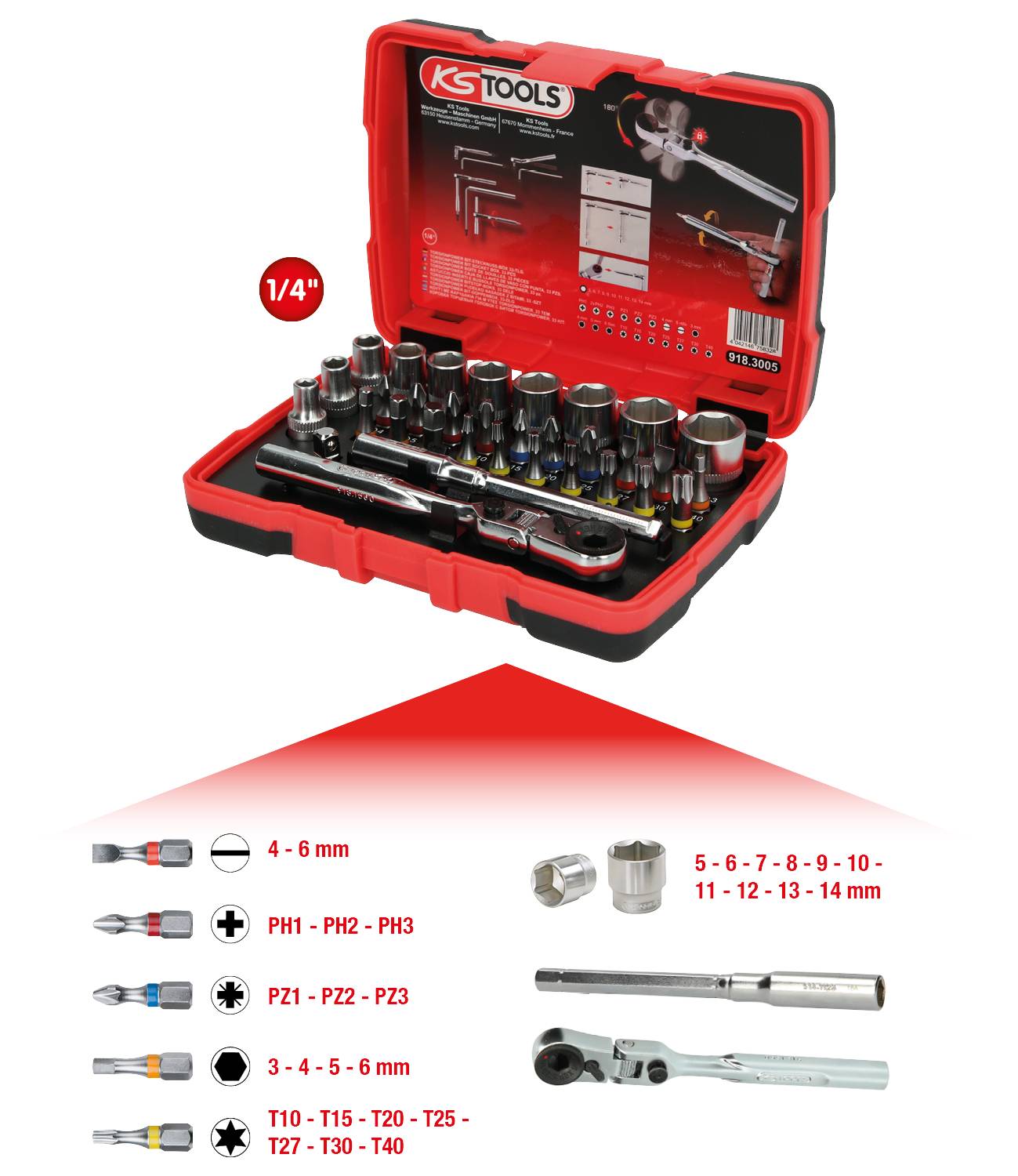 Ensemble de clés à douille dans un coffret rouge ouvert, comprenant différents embouts et cliquet avec des dimensions allant de 4 mm à 14 mm.