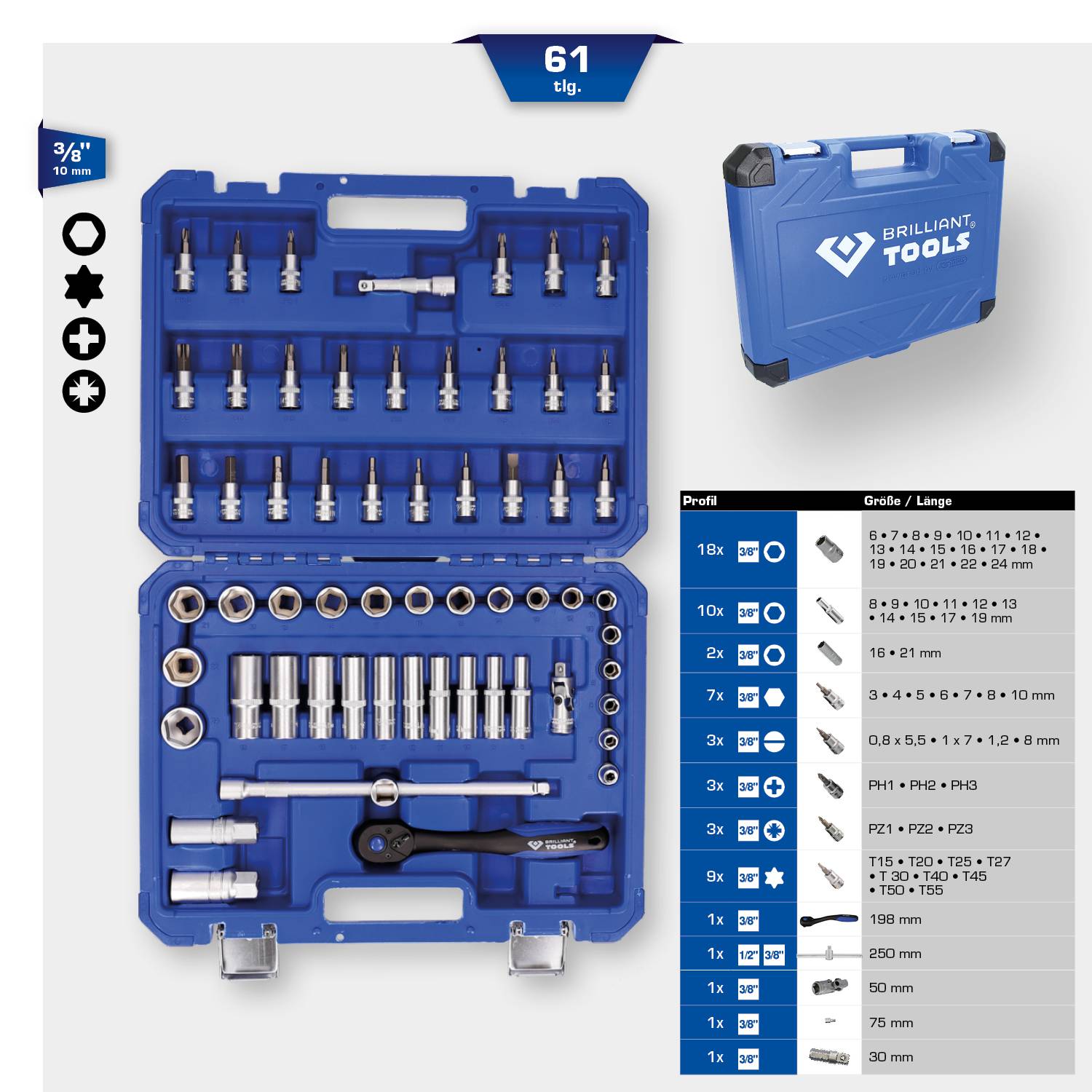 Un coffret à outils bleu contenant un jeu de douilles de 61 pièces, avec une clé à cliquet et des douilles de différentes tailles.