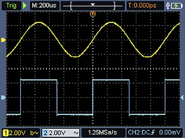 Écran d'oscilloscope montrant deux formes d'ondes : onde sinusoïdale jaune en haut et onde carrée bleue en bas. Les axes indiquent les tensions.