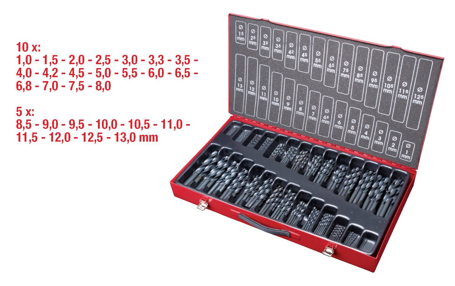 Boîte à outils rouge ouverte avec un assortiment de forets. Tailles allant de 1,0 mm à 13,0 mm. Les compartiments étiquetés indiquent les différentes tailles de forets.