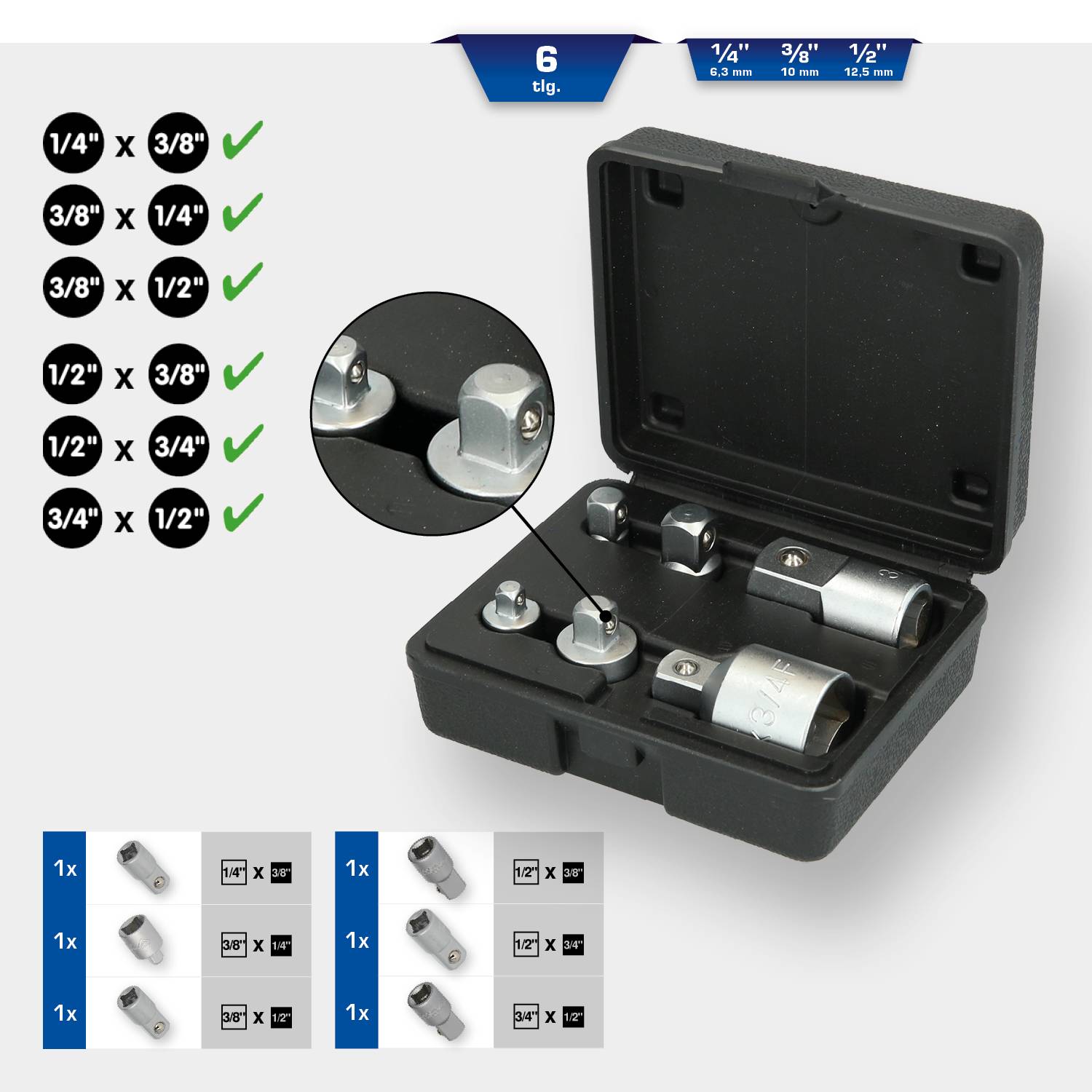 Jeu de six adaptateurs à douille dans un boîtier noir ouvert, répertoriés par taille : 1/4", 3/8", 1/2", 3/4".