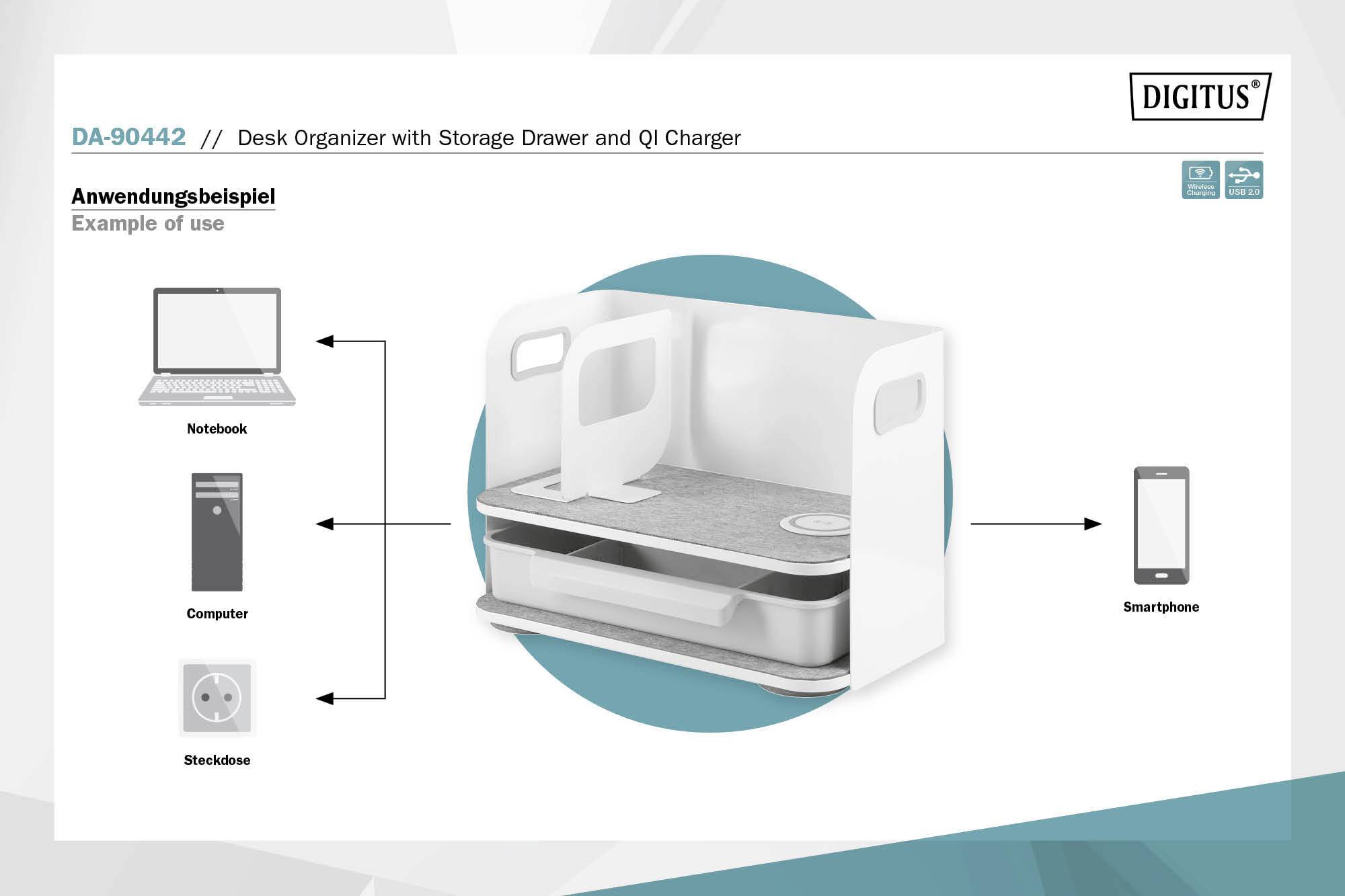 Organisateur de bureau avec tiroir et fonction de charge QI. Illustré avec un ordinateur portable, un ordinateur, une prise électrique et un smartphone comme exemples d'utilisation.