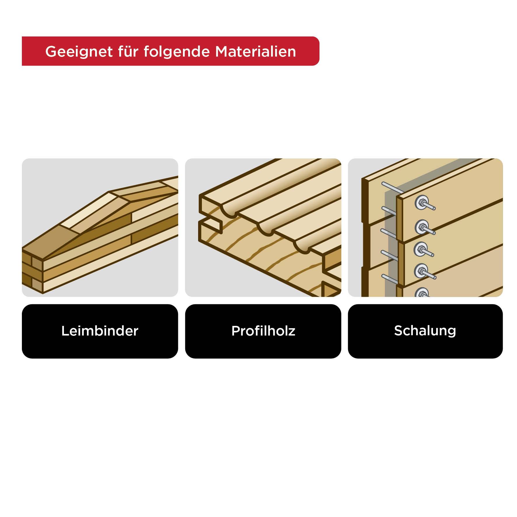 'Adapté aux matériaux suivants' : Illustrations de liaison collée, bois profilé et coffrage avec représentation respective des matériaux.