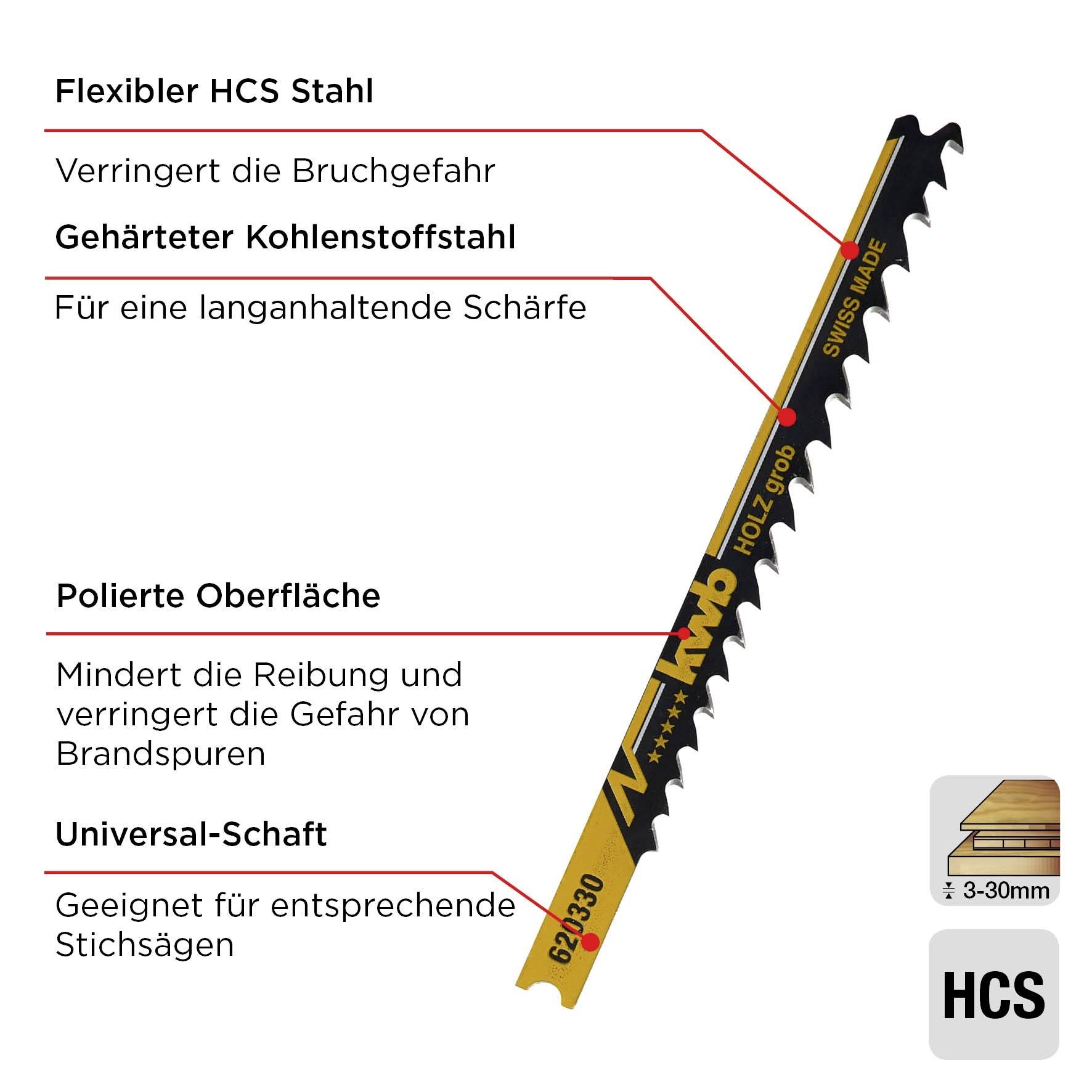 Lame de scie en acier HCS flexible, réduisant les risques de rupture. Acier au carbone trempé pour une durée de coupe prolongée. Surface polie réduisant le frottement. Tige universelle compatible avec les scies sauteuses.