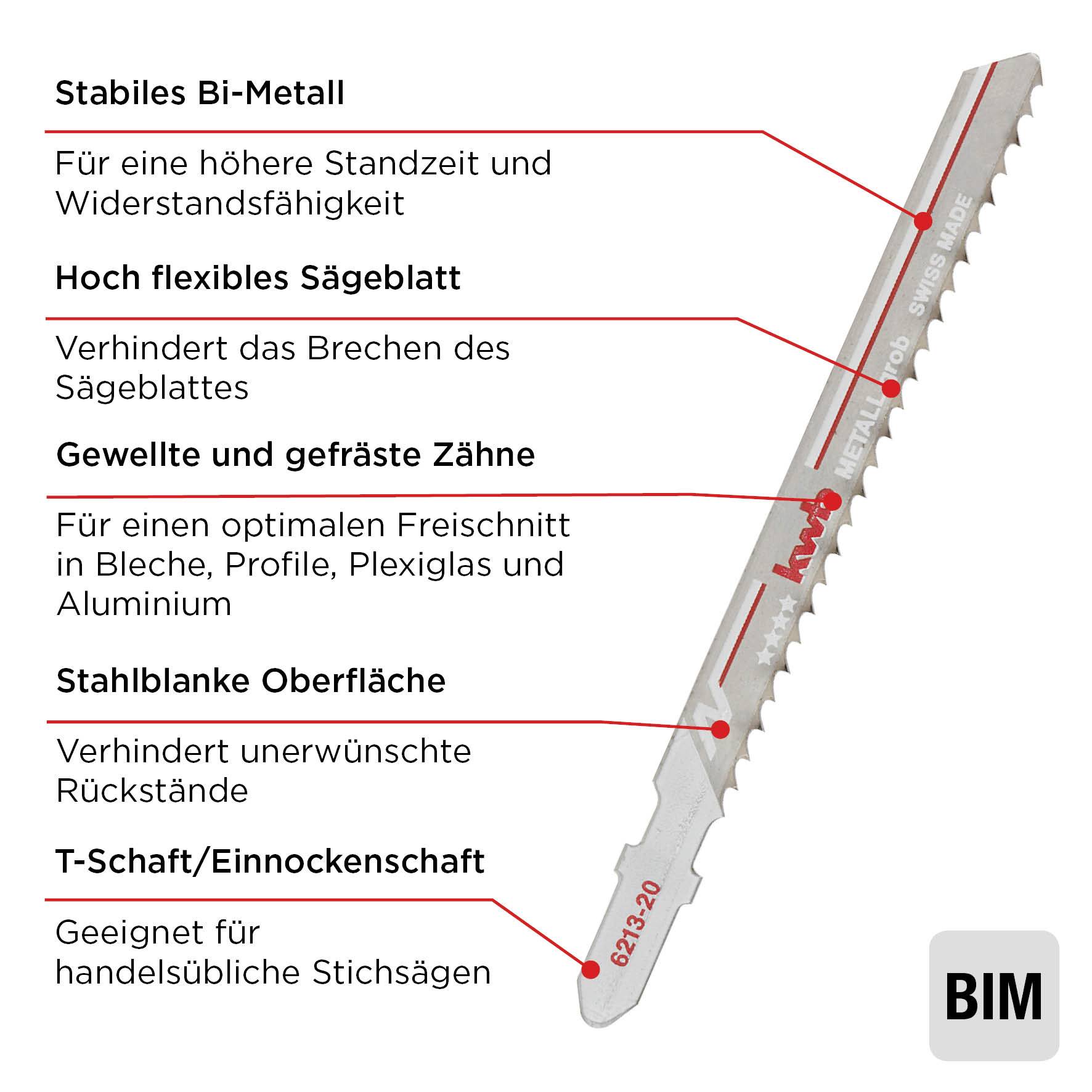 'Lame de scie BIM avec acier bi-métal stable, lame de scie flexible, dents ondulées, surface en acier poli, adaptée aux scies sauteuses.'