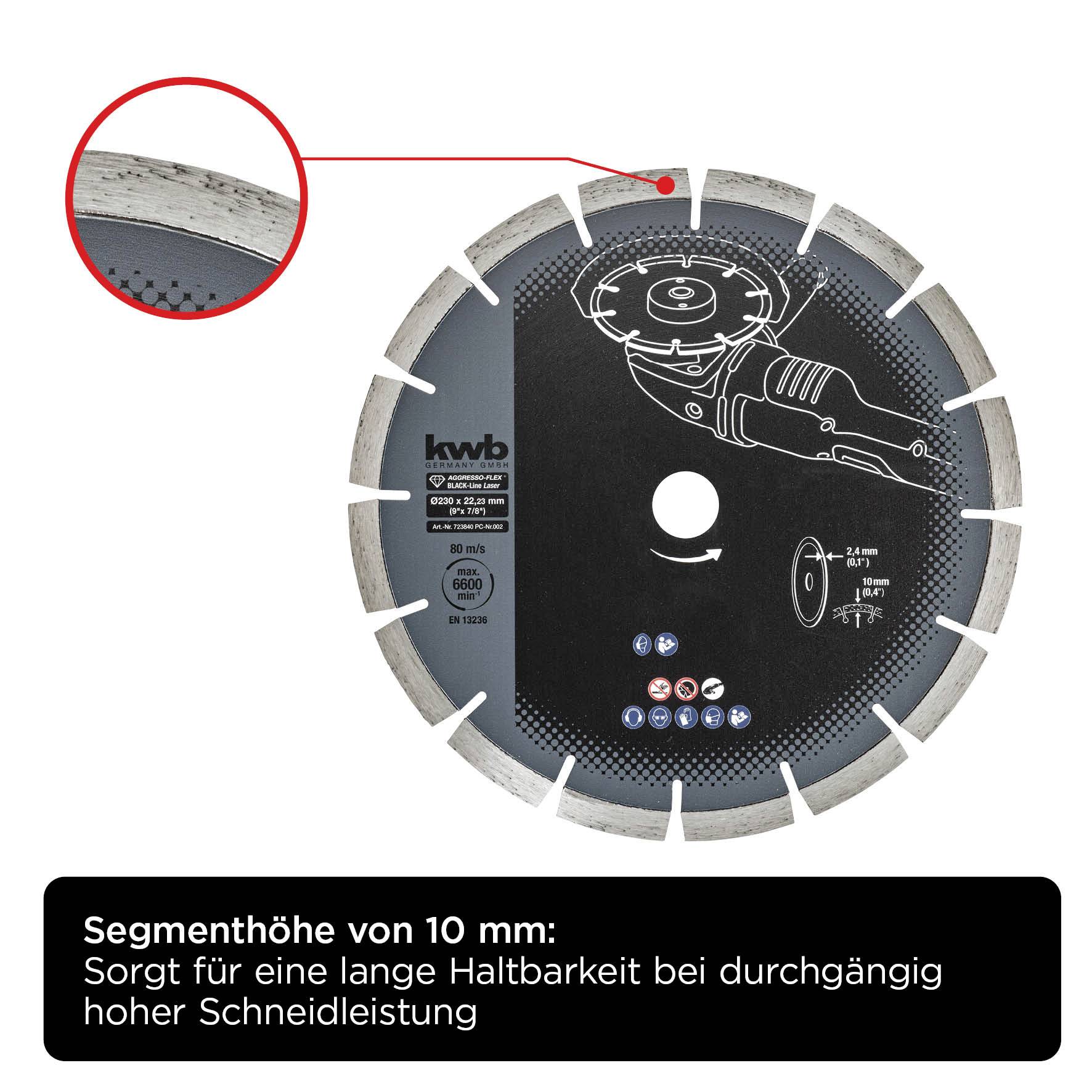 Disque de coupe avec hauteur de segment de 10 mm, offrant une longue durabilité et une haute performance de coupe, illustration d'une lame de scie circulaire.